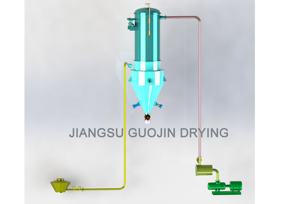 15kw রুটস ব্লোয়ার বায়ুসংক্রান্ত পরিবাহী সিস্টেম নেতিবাচক চাপ